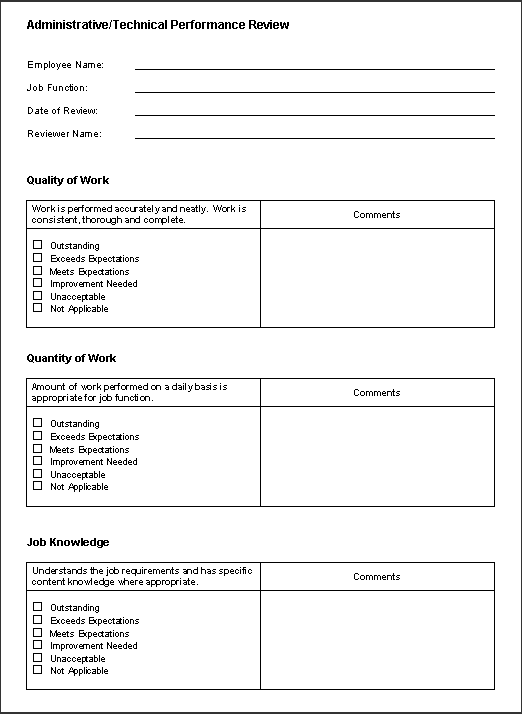 performance appraisal review form