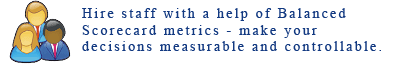 Metrics for measuring HR Hire process